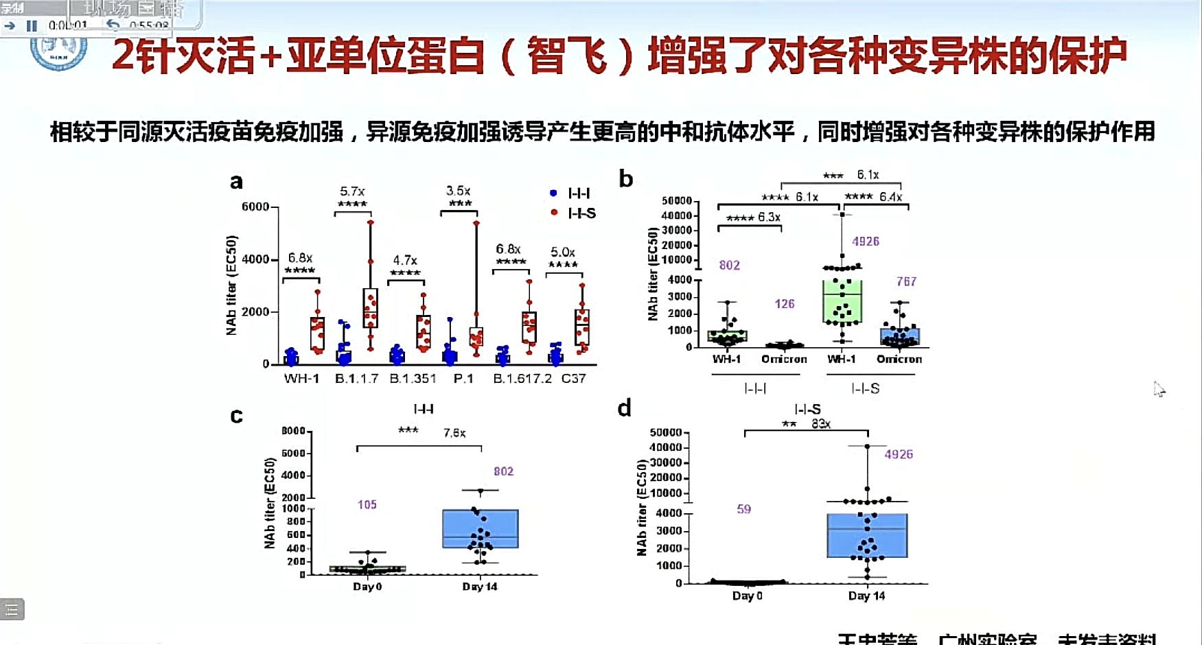 钟南山谈新冠肺炎治疗非普遍现象,专家建议新冠肺炎应改名