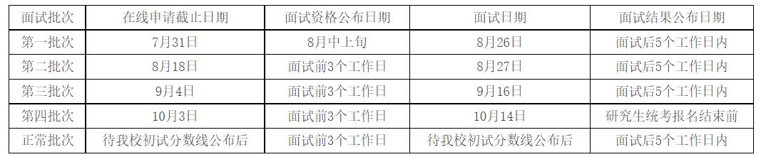 对外经贸大学mba备考教材,对外经贸大学mba招生简章
