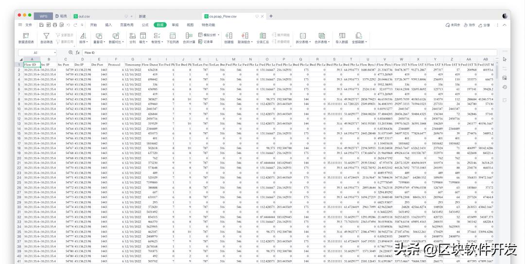 机器学习检测CobaltStrike流量