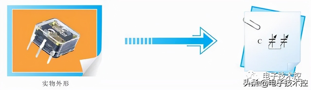电容器图形符号大全,电容器在电路图中的图形符号