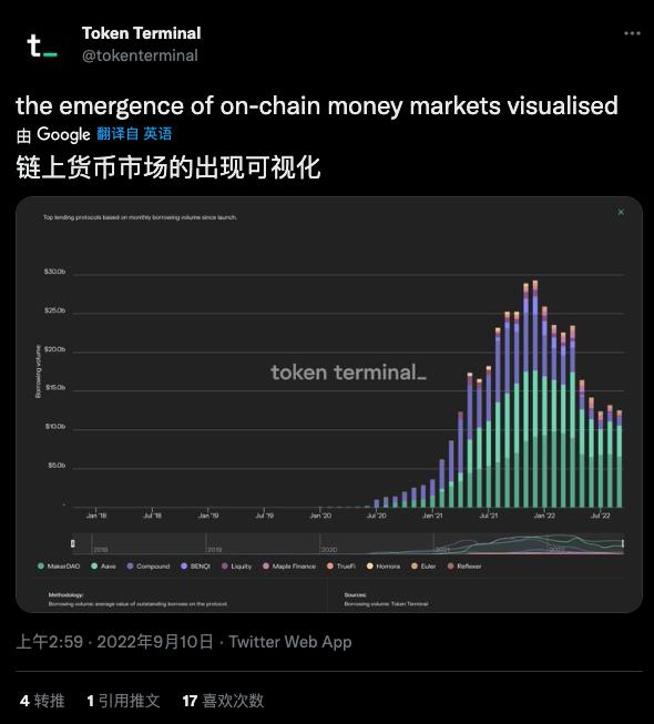 加密市场观察,加密行情走势