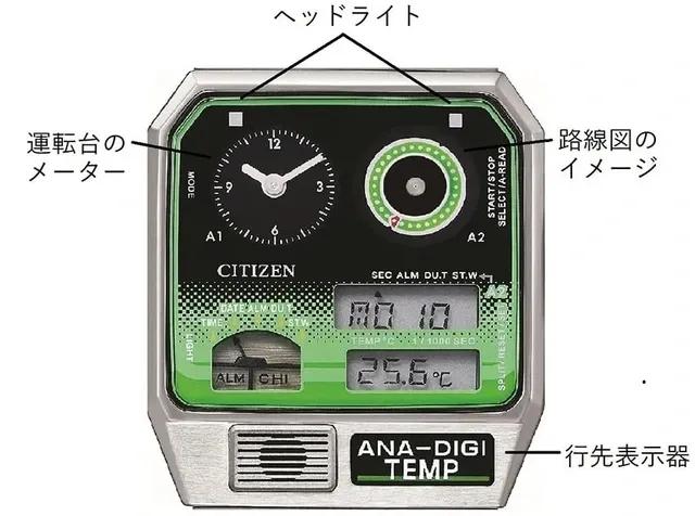 西铁城薄款腕表有哪些,西铁城日本限量款