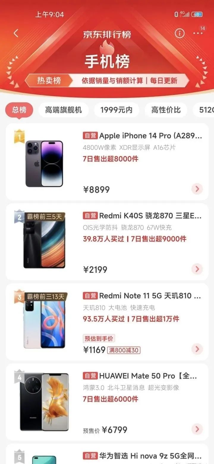 美国制裁华为符合wto规则吗,苹果制裁华为还是美国制裁华为