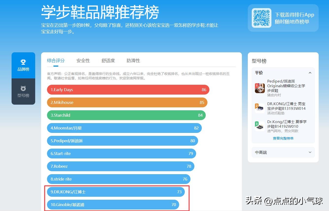 泰兰尼斯和江博士哪个便宜,江博士和泰兰尼斯是一个公司吗