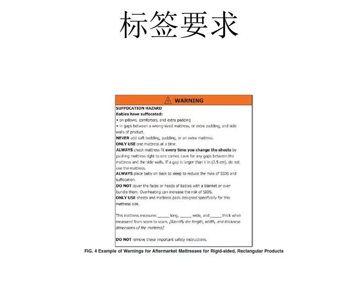 进口的床垫欧盟的检测标准是多少,进口床垫检验标准