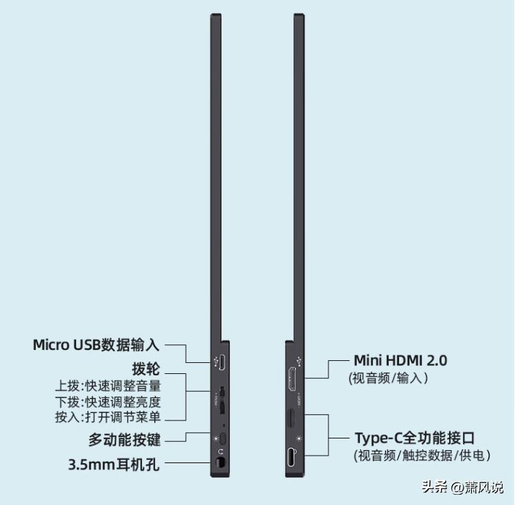 156英寸显示器,23.8英寸VA显示器698元