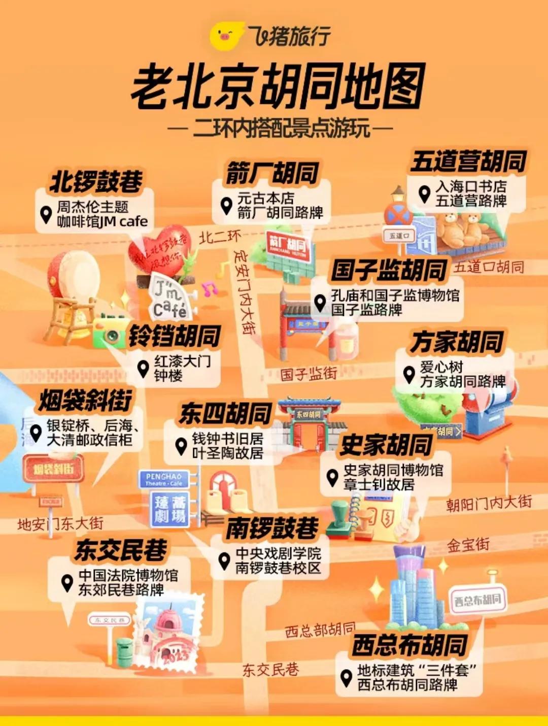 北京本地人旅游攻略自驾游,北京本地人攻略