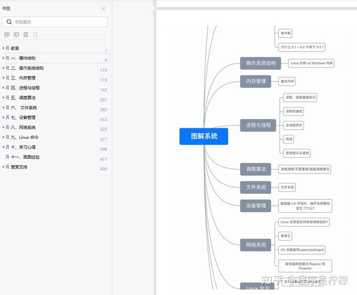 计算机基础系统教程,计算机操作系统ppt详解