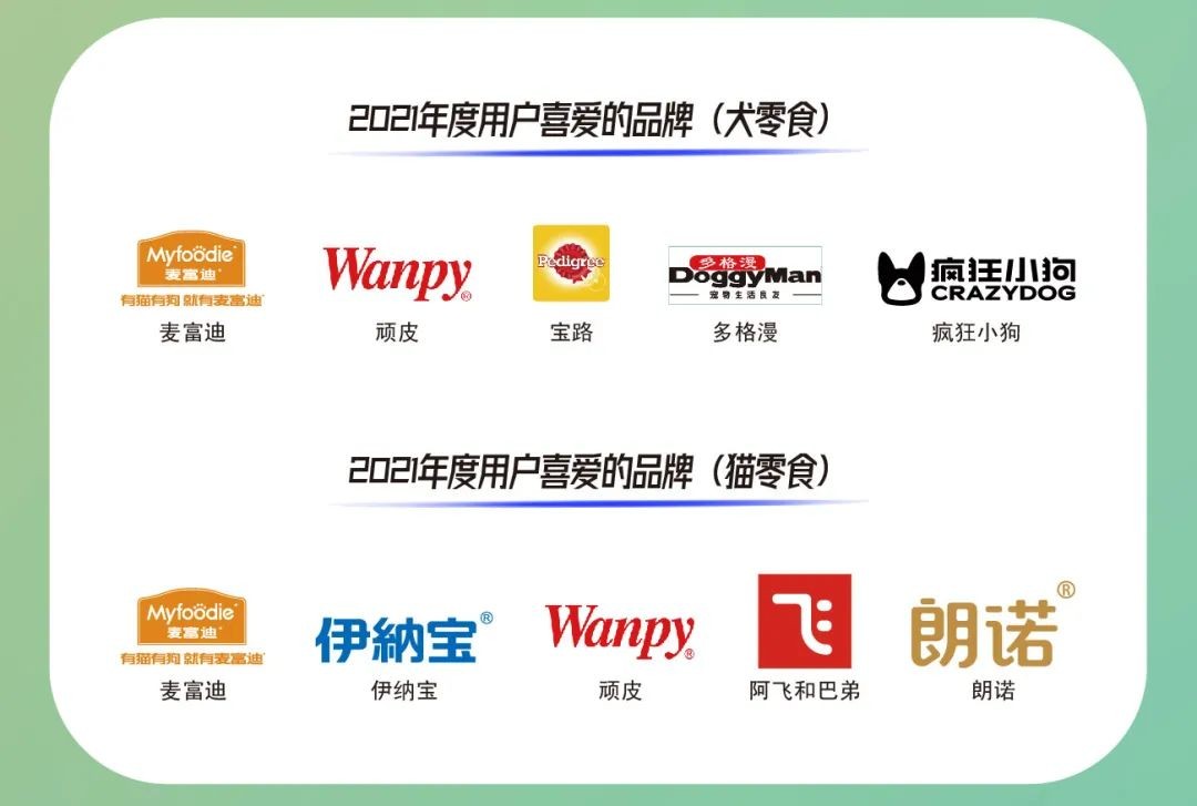 国潮品牌排行榜前十名品牌2021,2019年十大年度品牌