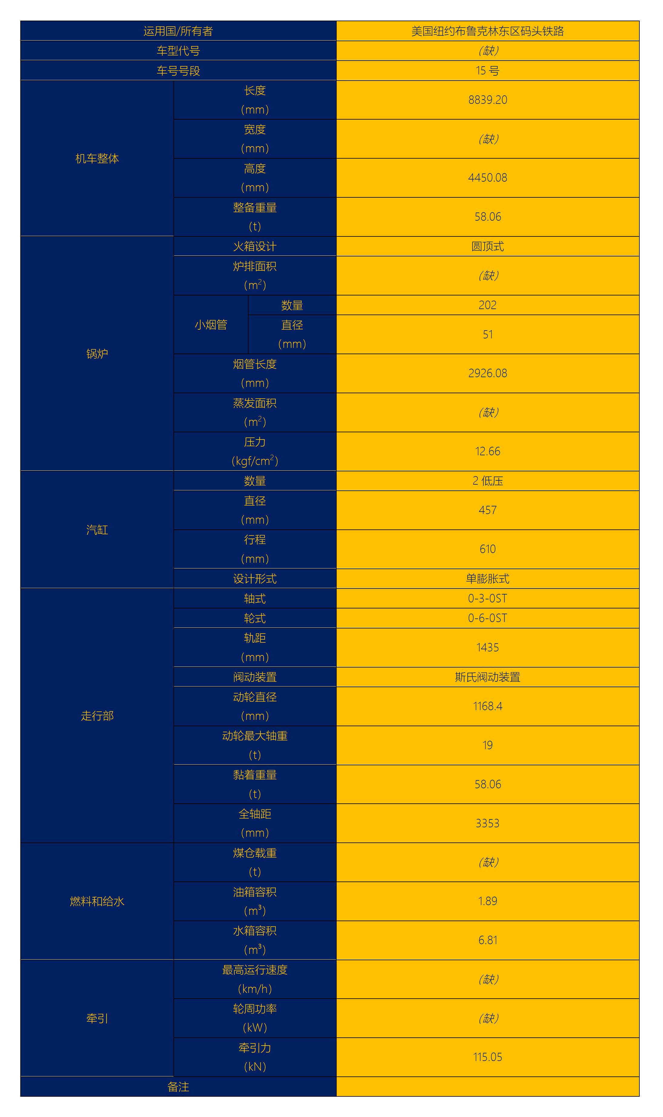 托马斯窄轨蒸汽小火车,托马斯小火车蒸汽小火车