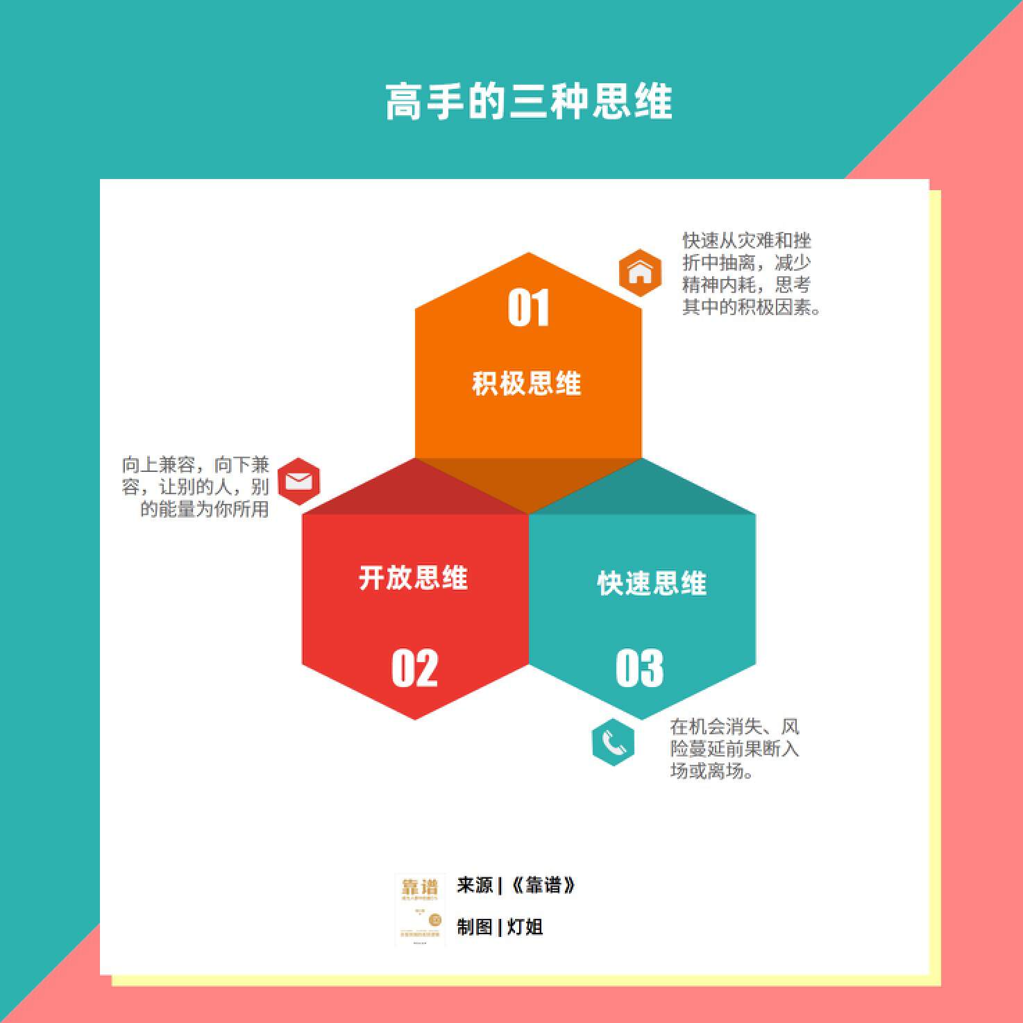 给人感觉靠谱的人怎么样,如何让人觉得你很靠谱