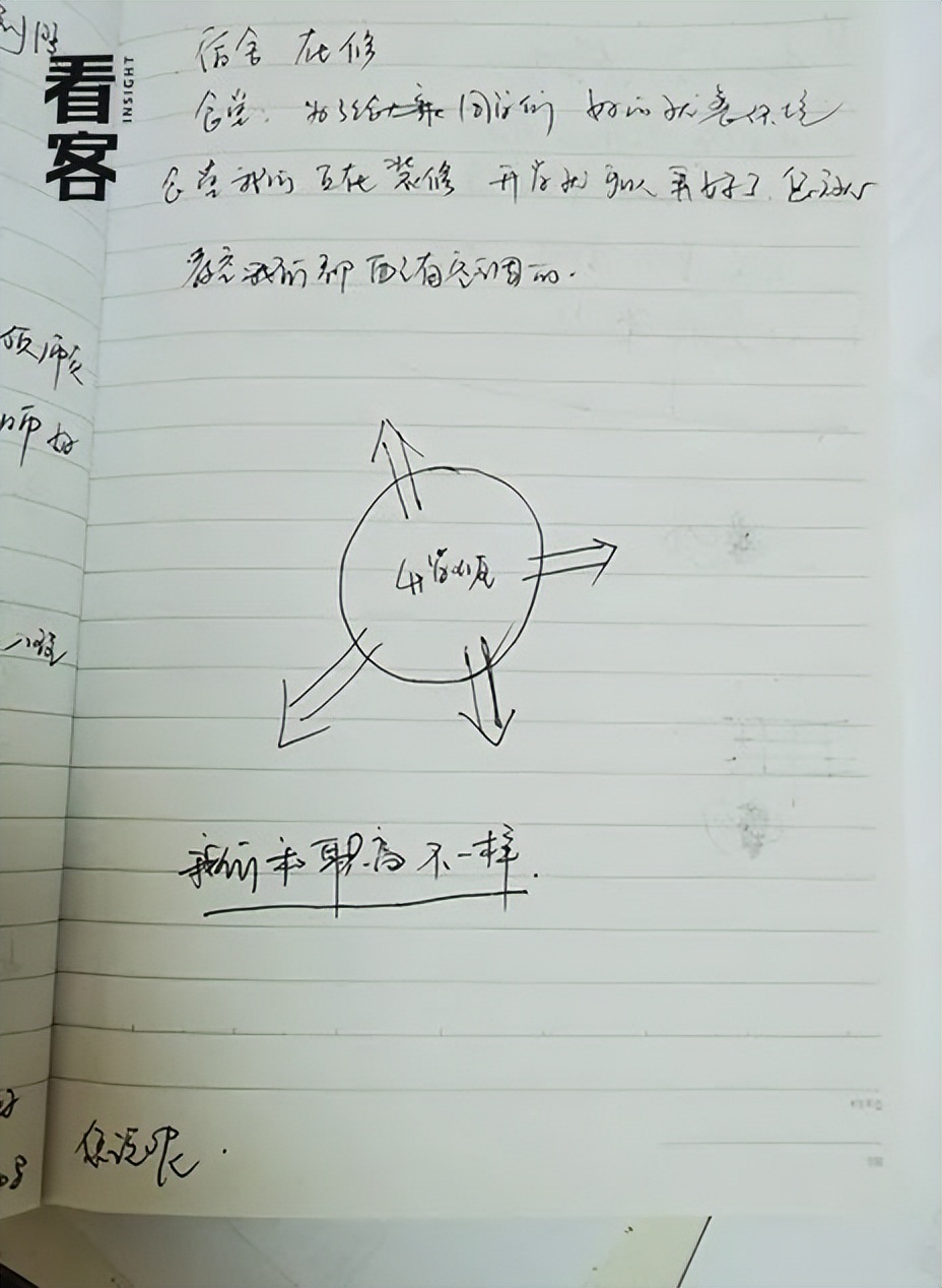 干了半年招生老师,我把这辈子的谎都说完了