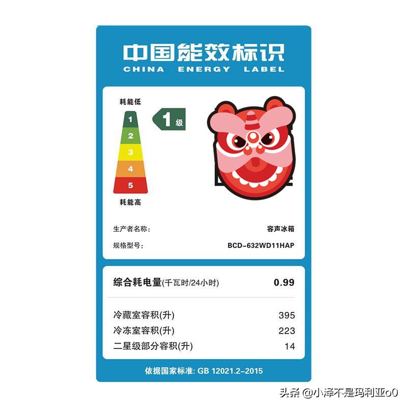 冰箱选购指南购买冰箱的最佳方法,买冰箱要怎么选购性价比最高