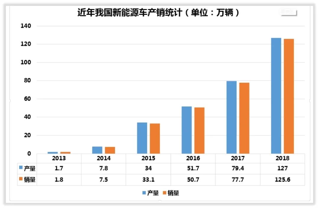 成长基因研究|富临精工解决“升华事件”的方法