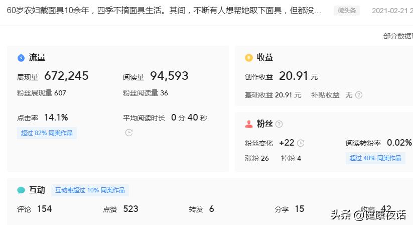头条怎么提高展现量和阅读量,如何提高头条推荐阅读量