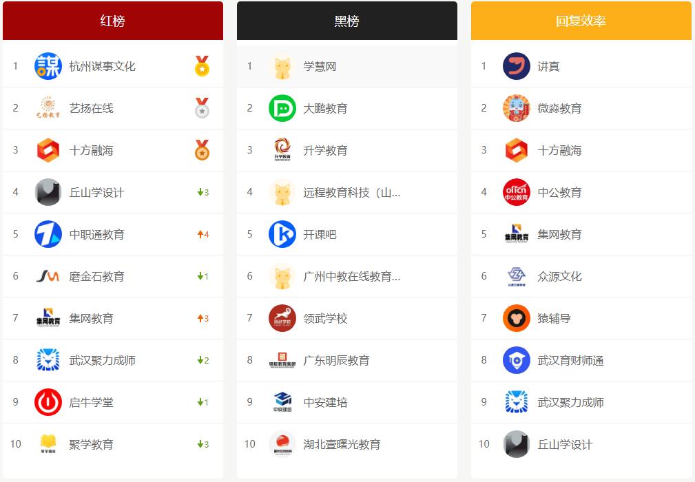 你有被坑的真实经历吗,你有过被坑的经历吗