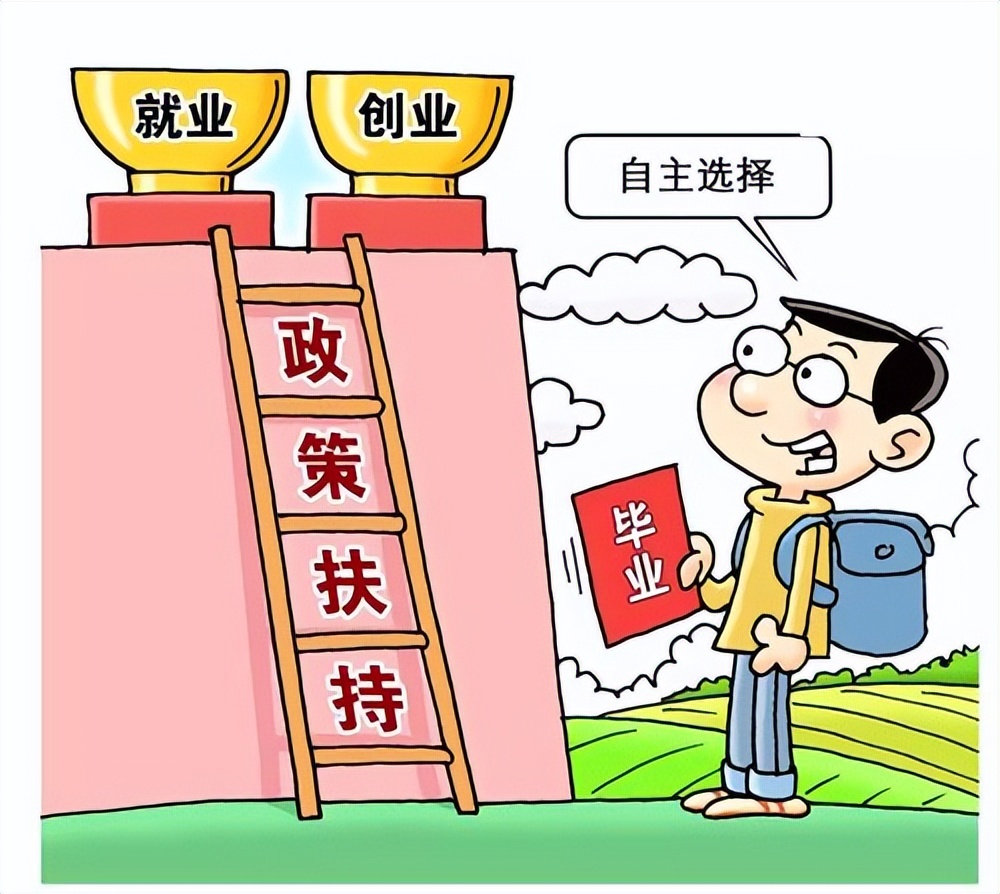 20大返乡创业有哪些政策,创业青年返乡创业有什么政策扶持