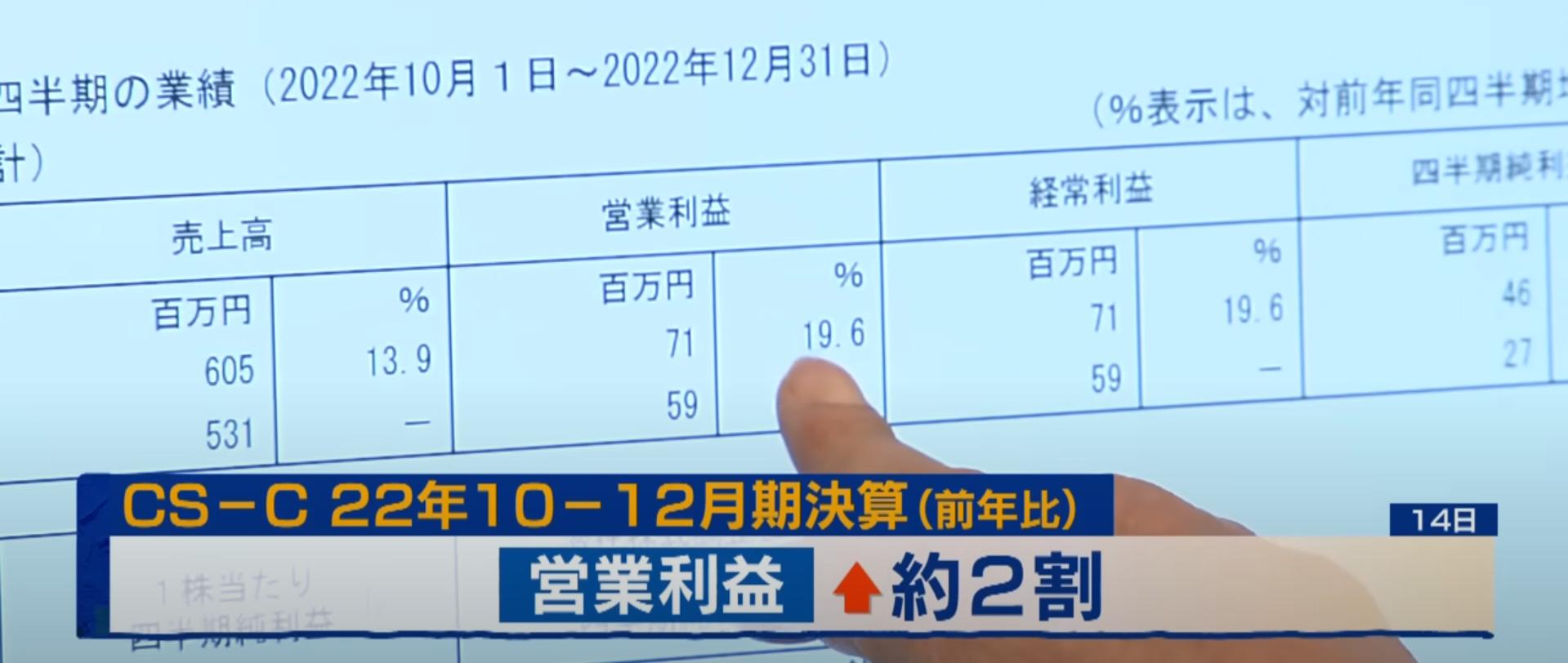 股票能真正改变一生,股票可以改变人生吗