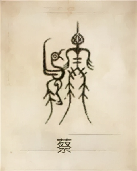 你的姓氏是什么,图腾看看你的姓氏是什么