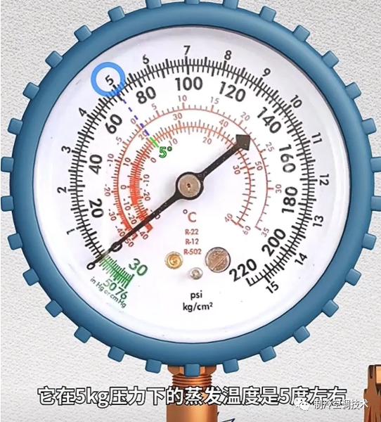 气压单位怎么换算压力公斤值,静压桩机压力换算值公式