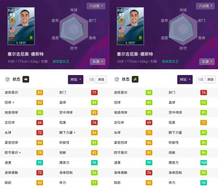 巴萨足球转会新闻,巴萨转会拜仁的球员转会曼城