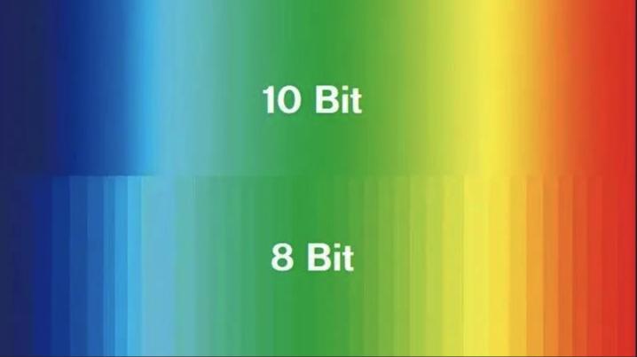 实测!告诉你,选27寸还是40寸超大尺寸显示器?144Hz/1ms/4k