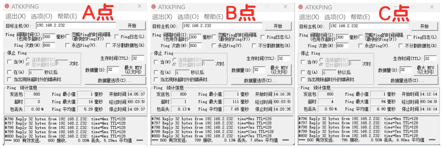 八爪鱼初号机，这应该算路由器天花板了｜ROGGT-AX11000ProEVA