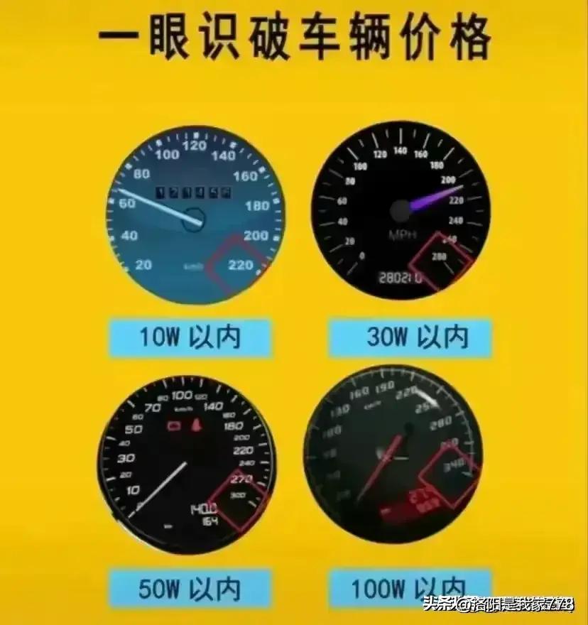 车牌号的意思,车牌号包含的信息有哪些