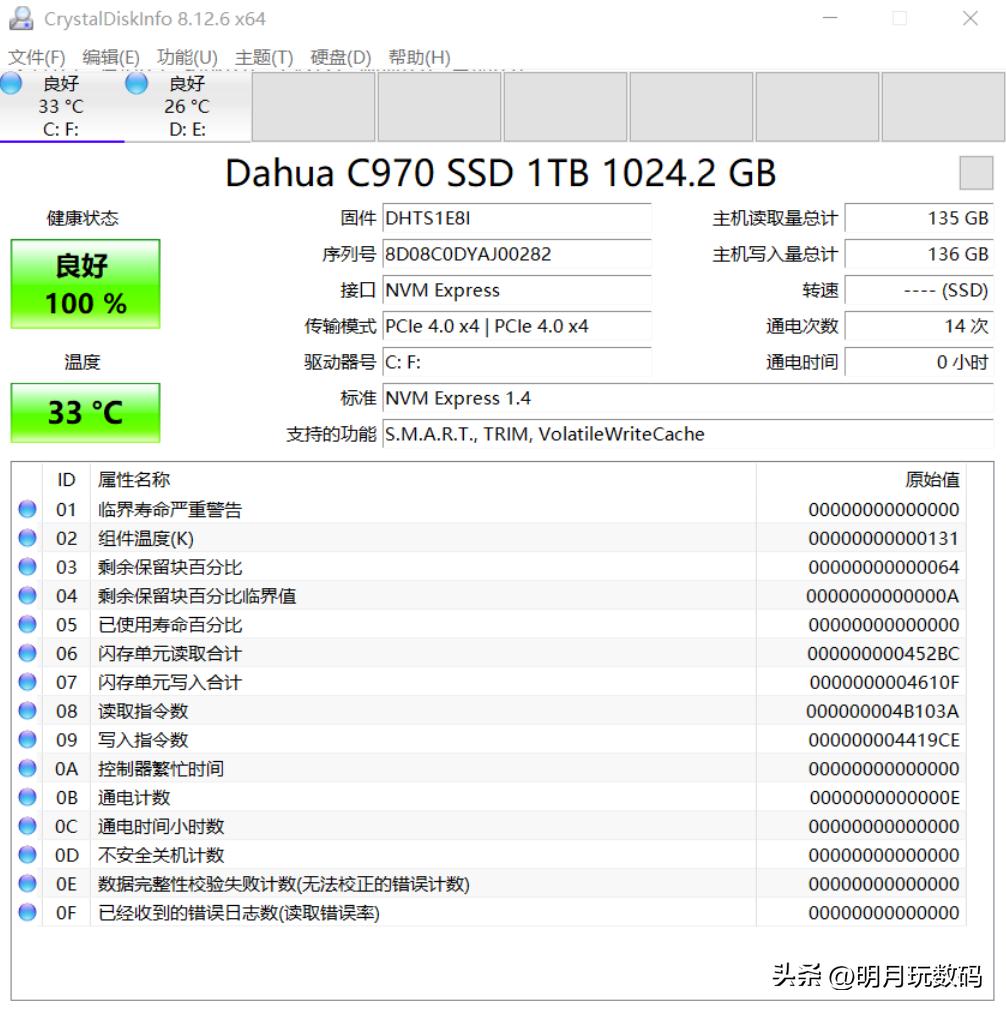 大华970固态硬盘怎么样,笔记本装大华c900固态测评