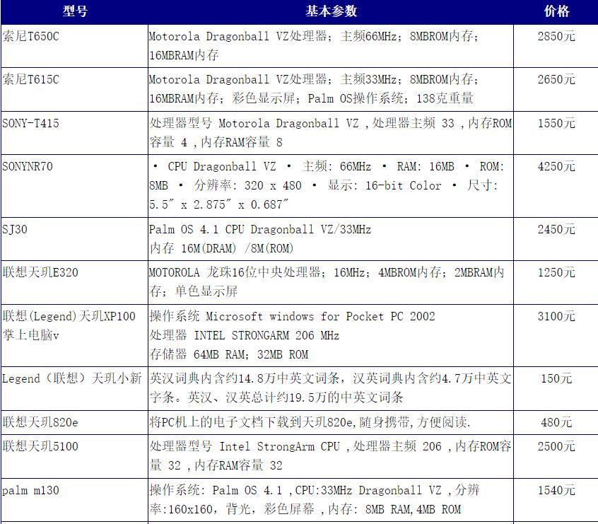 it鍘嗗彶,it鍘嗗彶杩炶浇