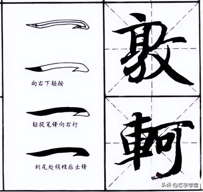 智永千字文零基础笔画,智永千字文所有笔画总结