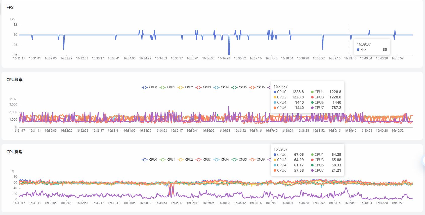 真我gt2大师探索版深度评测,realme真我gt大师探索版和真我gt2