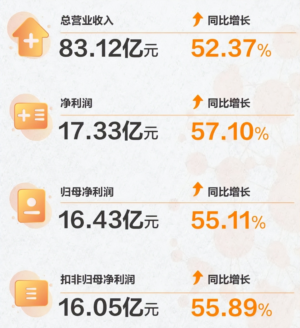 中国医药制造业百强企业,2020年中国医药制造企业排行榜
