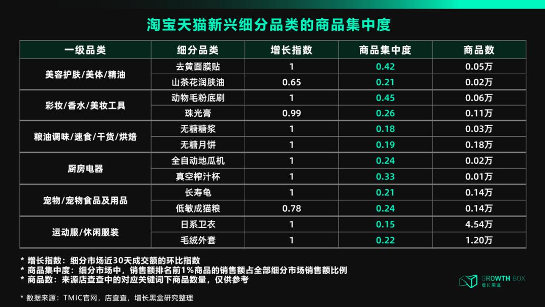 澶╃尗dtc,澶╃尗dtc妯″紡