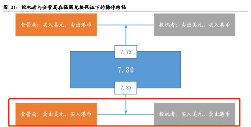 恒生指数破16000,港股恒生指数最新破净