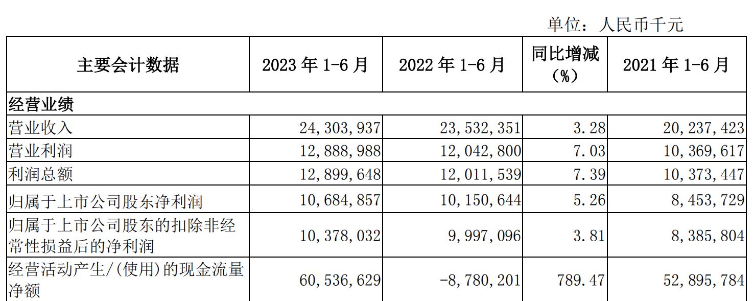 银行业信贷培训,新时代银行业培训趋势