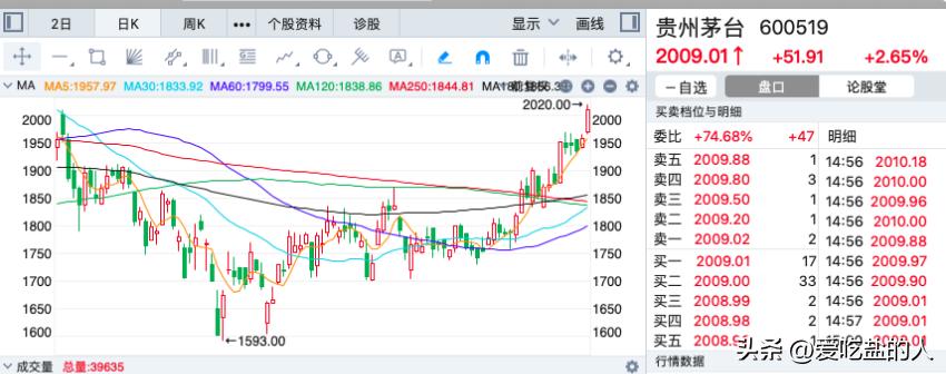 茅台镇酱酒发展趋势,酱酒行业现状茅台镇酱香酒