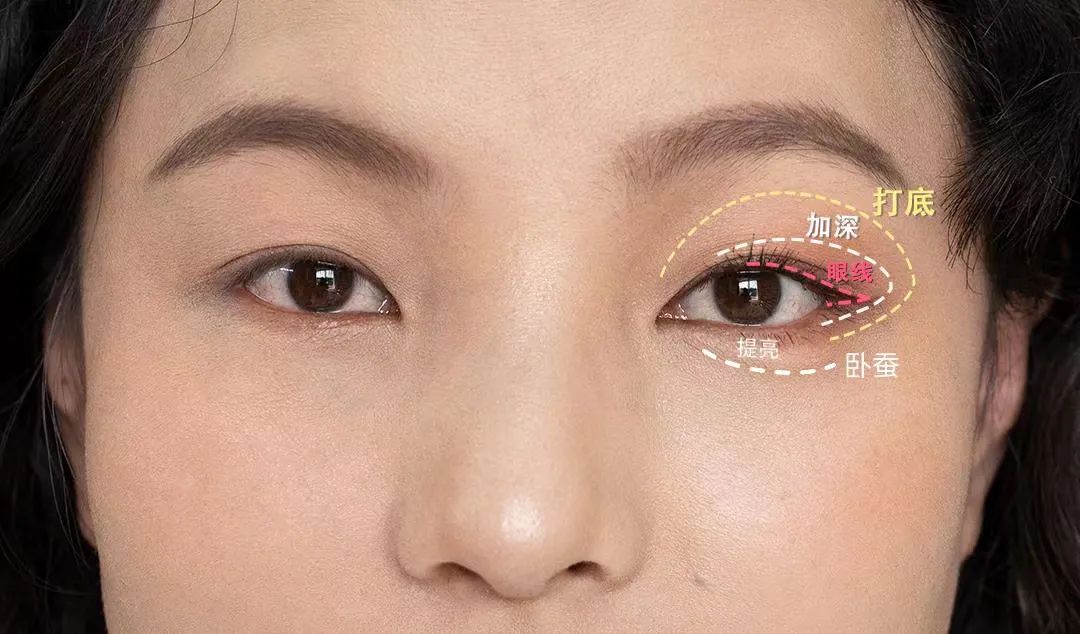 大眼袋下眼睑眼妆教程,原来眼妆才是换头的关键