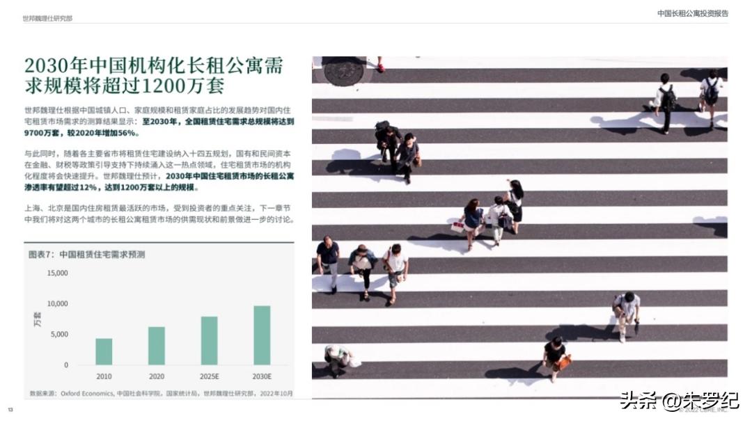 转型背景下房地产企业创新之路,转型房企未来前景