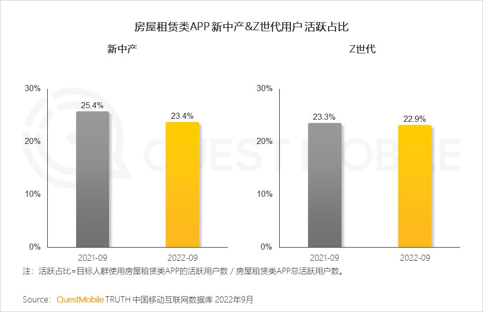闲置交易平台布局实体,闲置交易平台具体服务