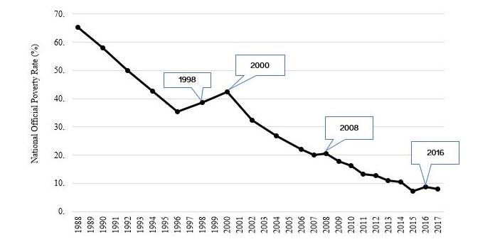 揭秘泰国人口贩卖：贫穷无知的泰国少女是怎么被贩卖到日本