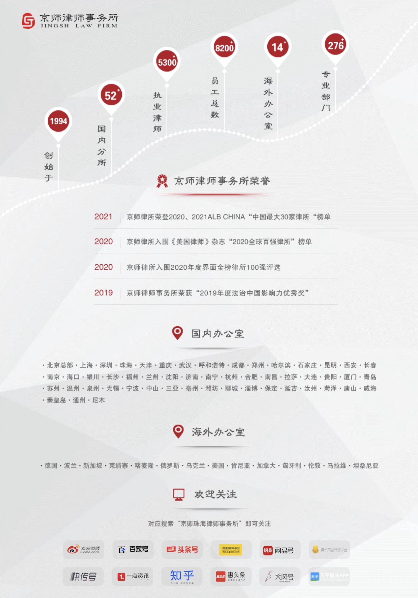 京师珠海律师受邀为珠海港物流开展供应链业务法律风险专题培训