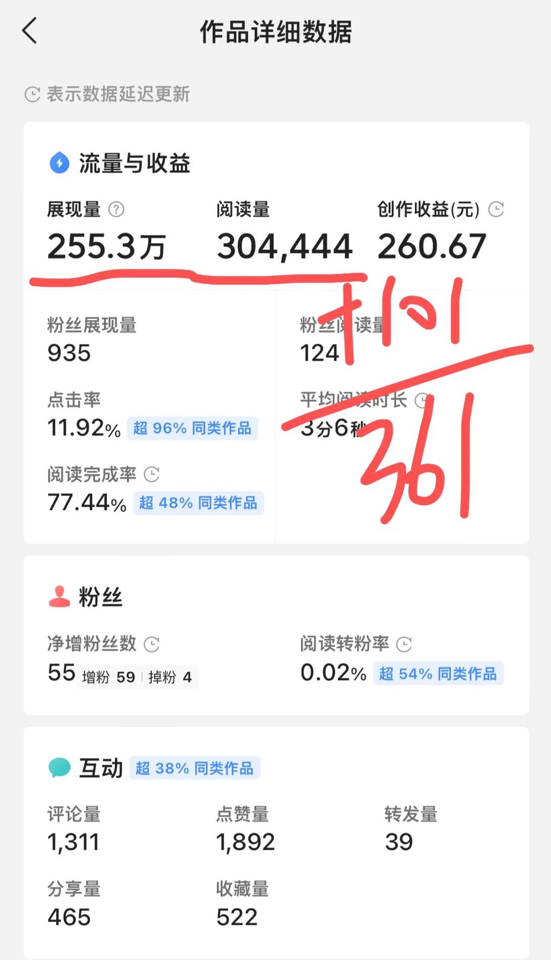 头条写3000字爆款文章收益,头条写作如何获得高阅读量