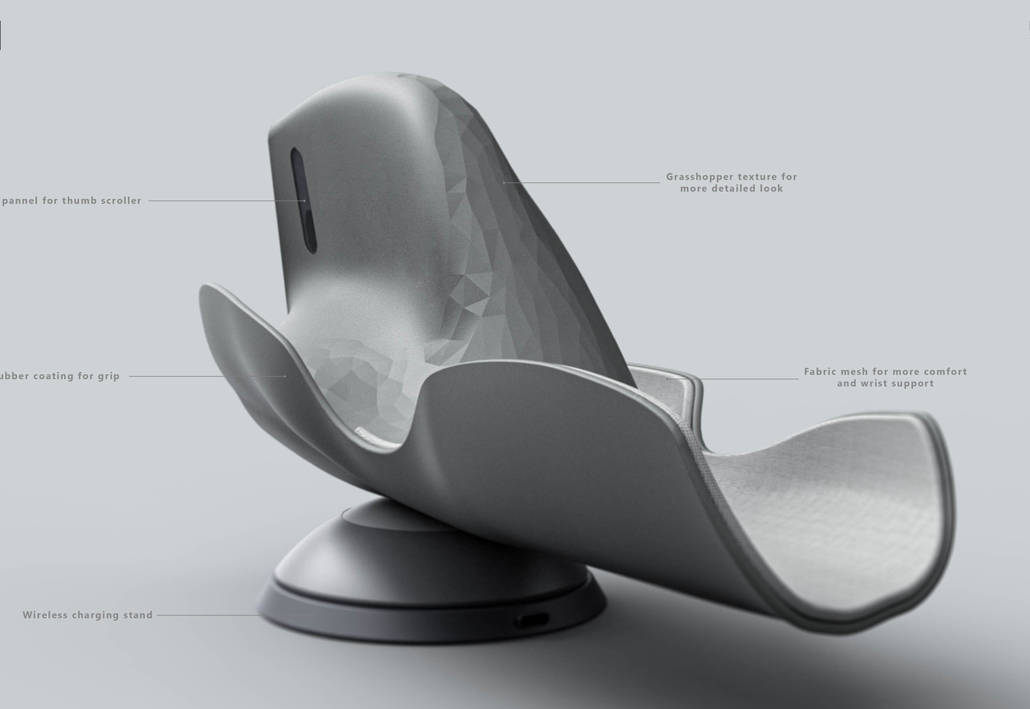 源创尚品工业设计,源创尚品工厂店