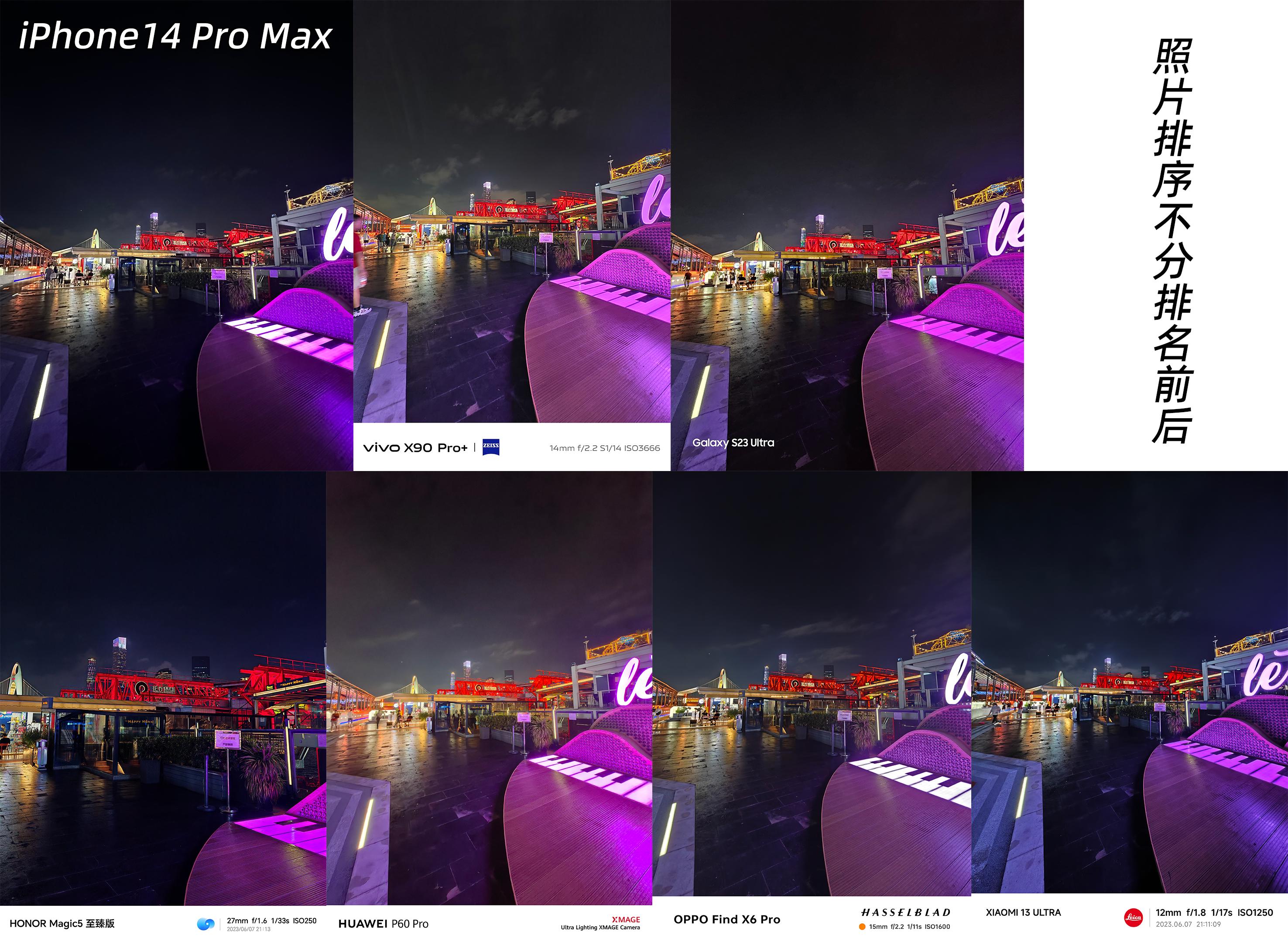 2022各大旗舰机横评,2020十大旗舰机皇排行榜