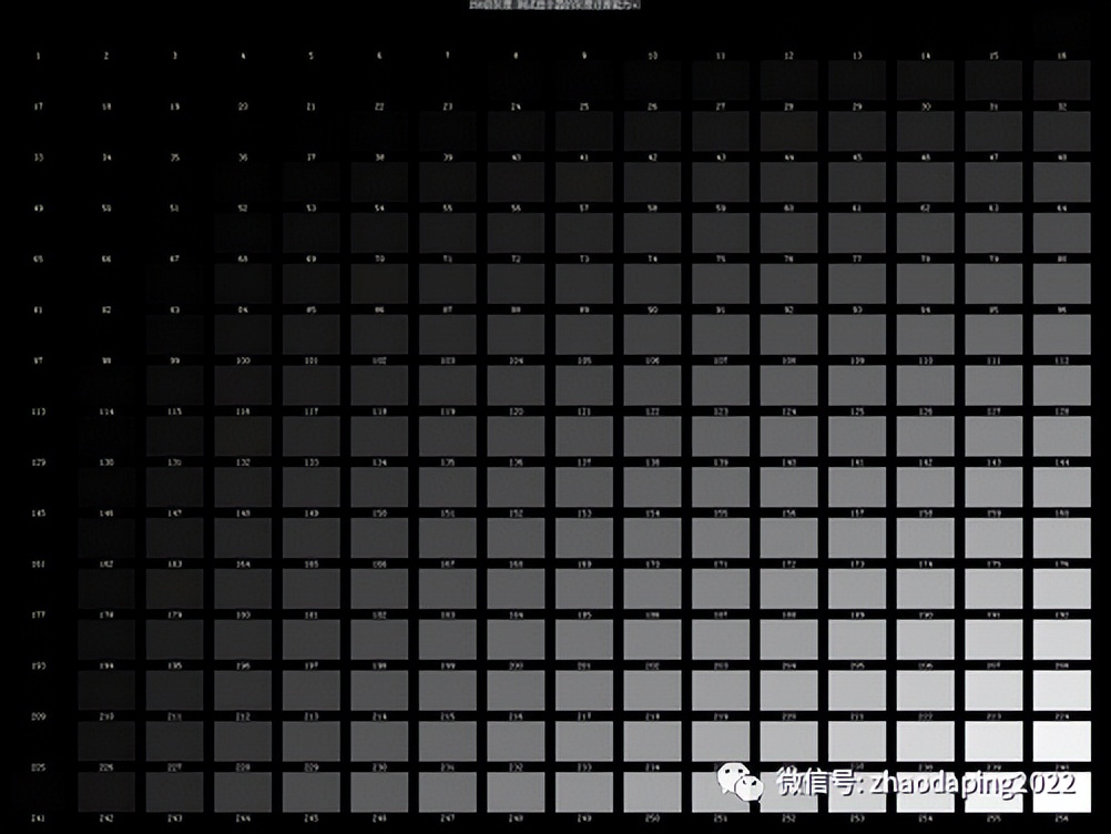 led显示屏有关知识的讲解,大屏幕led显示屏知识