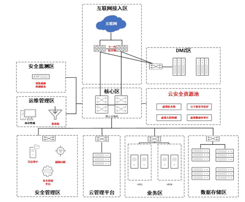 海云捷迅简介,海云捷讯