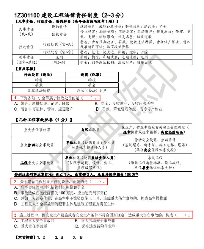 陈印二建法规速记口诀,二建葵花宝典是陈印编的吗