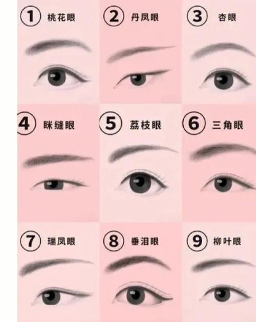 生活妆涂什么眼影好看,张檬生活妆眼影涂法