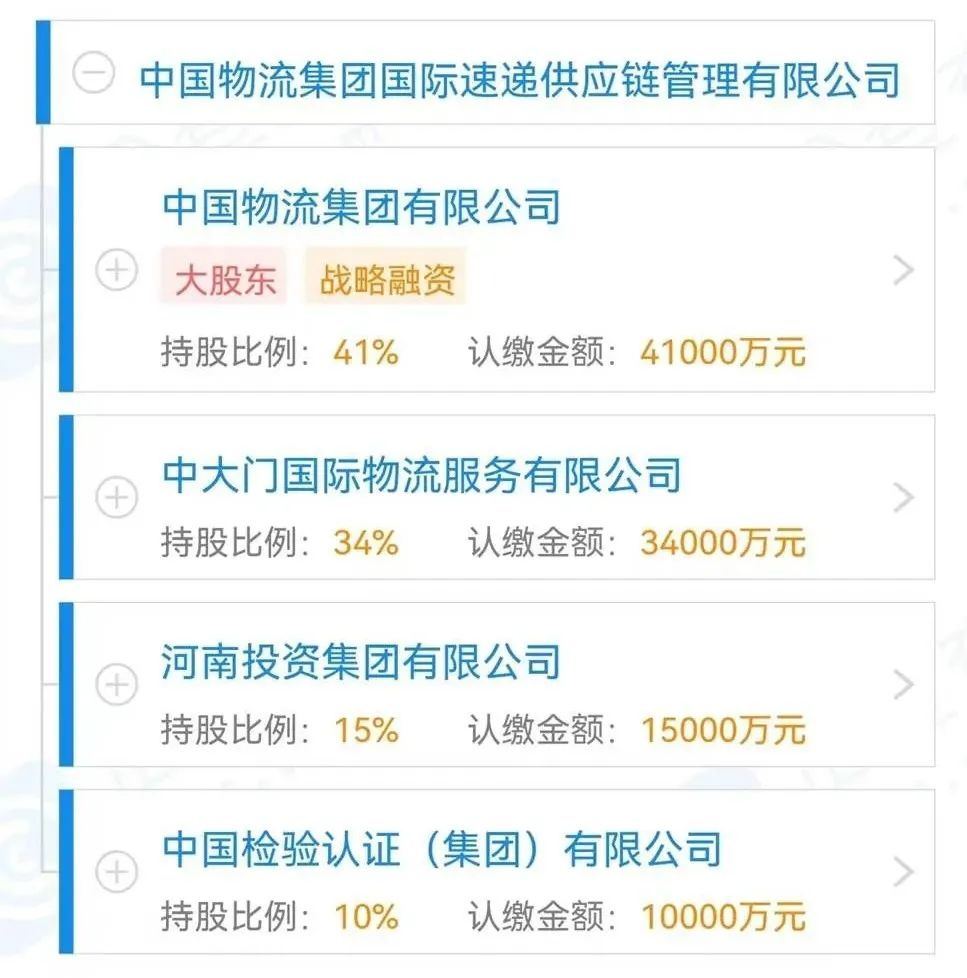 中国物流集团成立跟快递有关系吗,中国物流集团国际速递供应链